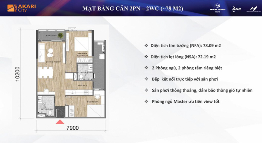 Sản phẩm Akari City