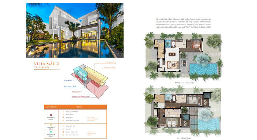 Mặt bằng điển hình biệt thự TRIPLE-KEY