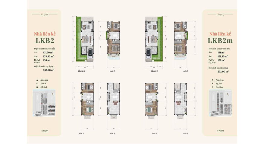 Mặt bằng nhà liên kế biên điển hình the classia