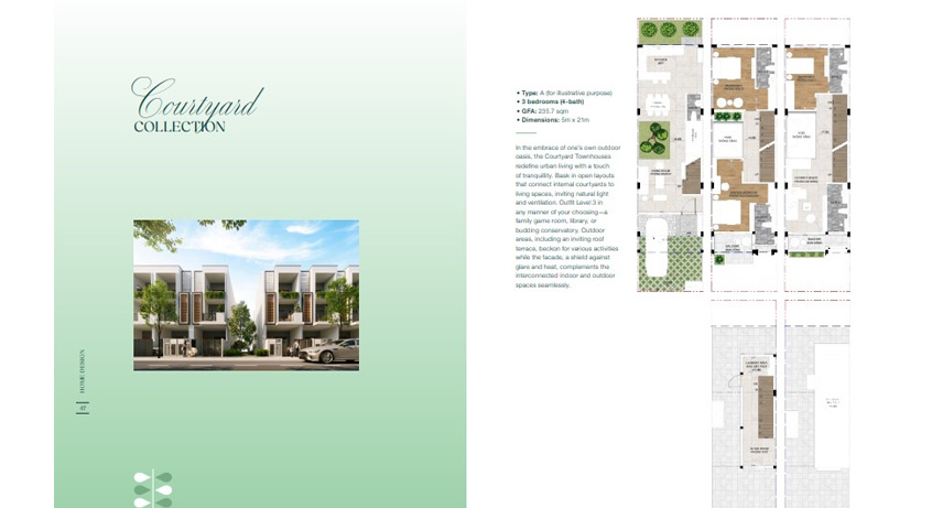 Mặt bằng Courtyard Townhouses