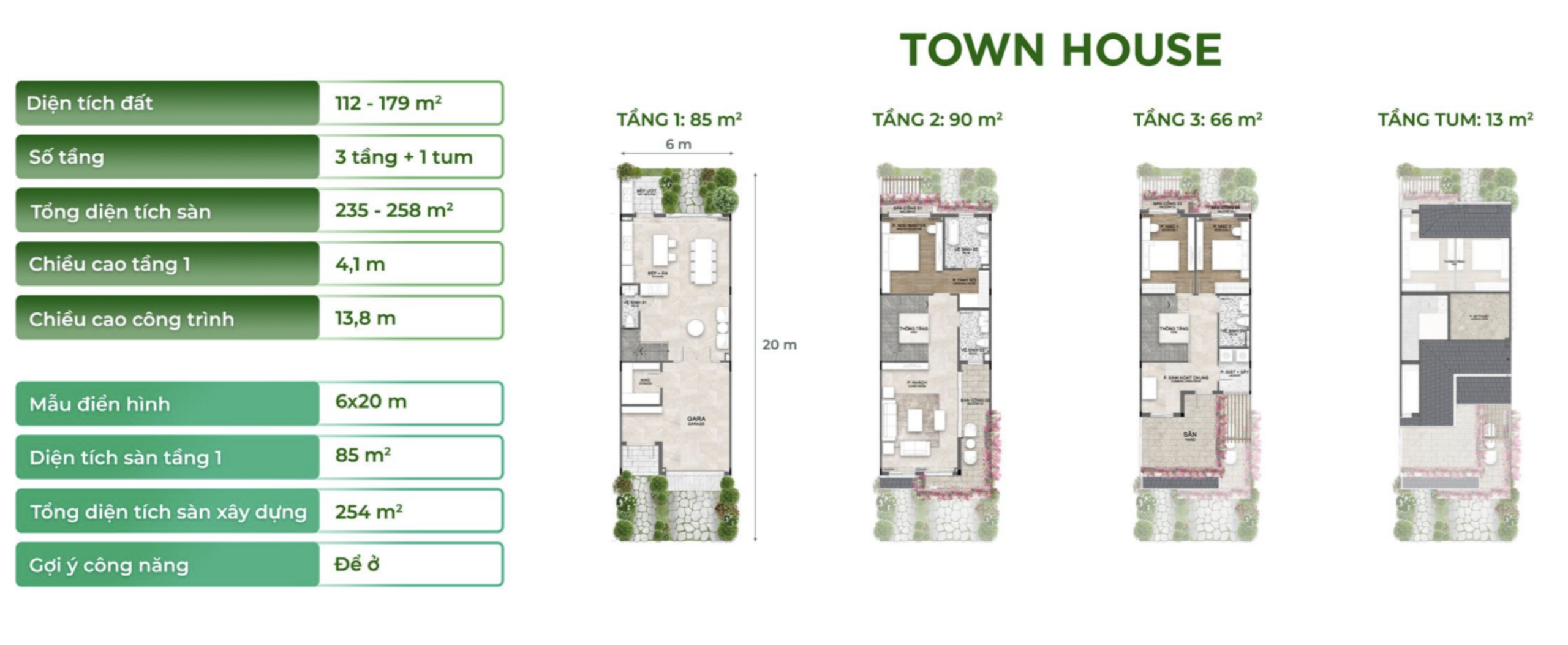 ECO RETREAT Nhà Phố