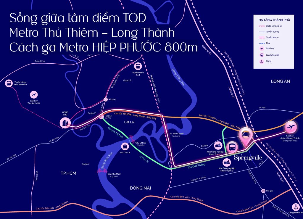 Vị tri Springville