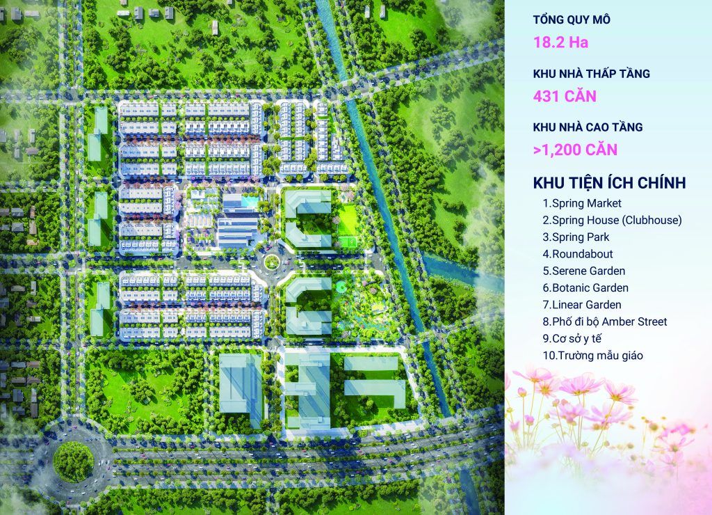 Tiện ích Springville