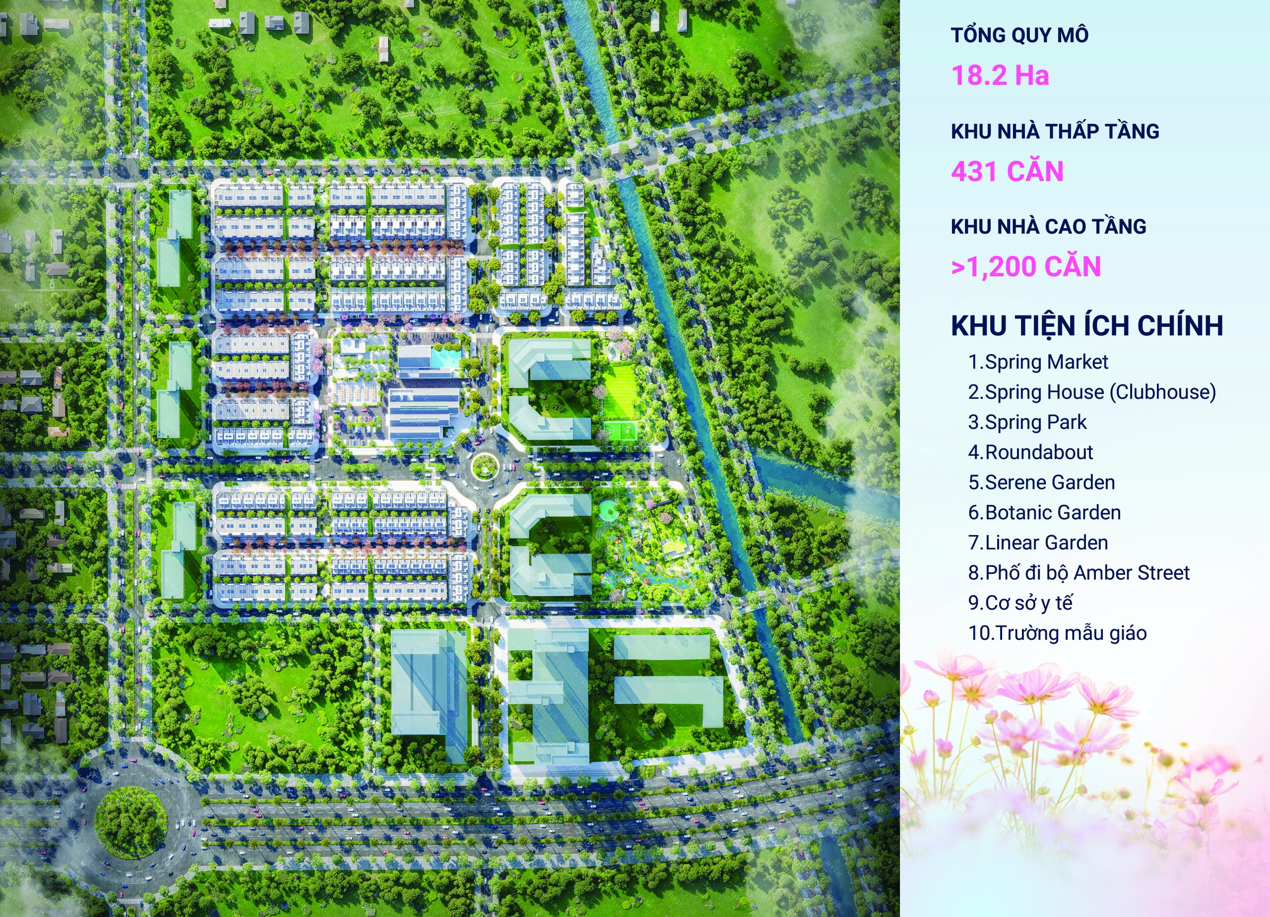 Tiện ích Springville