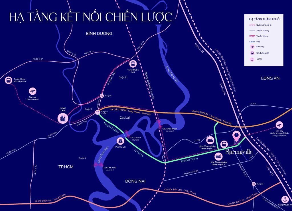 Vị tri Springville