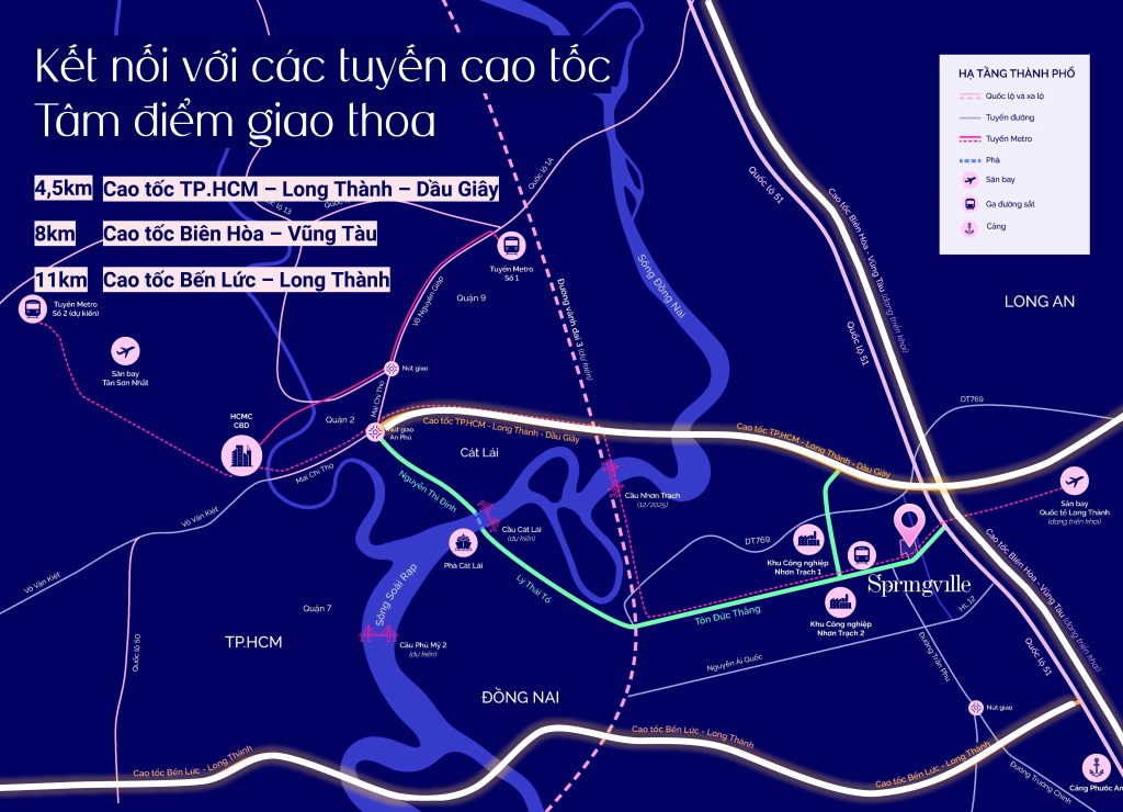 Vị tri Springville